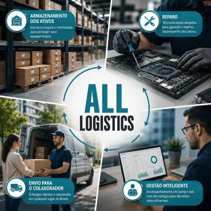 ALL Logistics