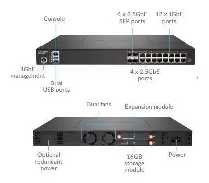 SONICWALL NSA 2650 (01-SSC-1936)