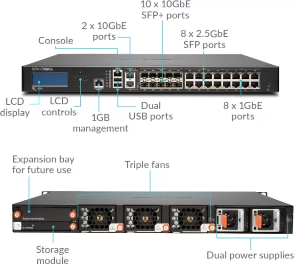 SONICWALL NSA 5650 (01-SSC-1939)