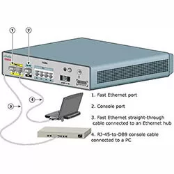 CISCO VG204XM ANALOG VOICE GAT (VG204XM)